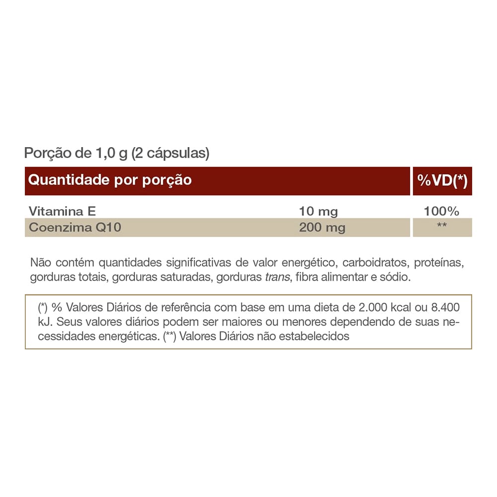 Coenzima Q10 - 60 Cápsulas (200mg por porção) - Vitafor