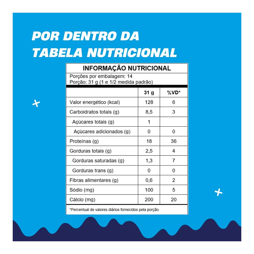 Pote Whey Protein Concentrado Tradicional 450g - Mais Mu