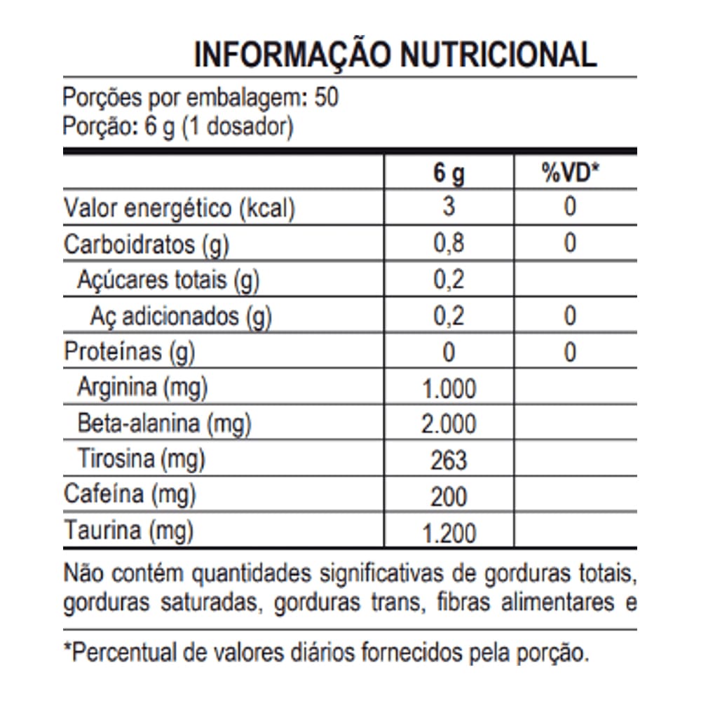 Pré-Treino Égide - Max Titanium